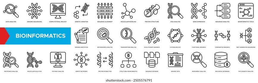 Symbol für Bioinformatik. Datenanalyse, Genomsequenzierung, Computerbiologie, genetische Variation und Sequenzausrichtung