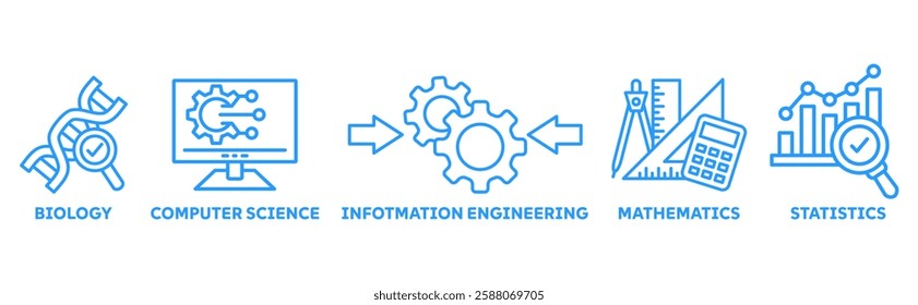 Bioinformatics icon set illustration concept with icon of biology, computer science, information engineering, mathematics and statistics