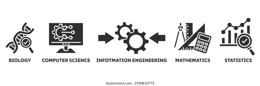 Bioinformatics icon set illustration concept with icon of biology, computer science, information engineering, mathematics and statistics