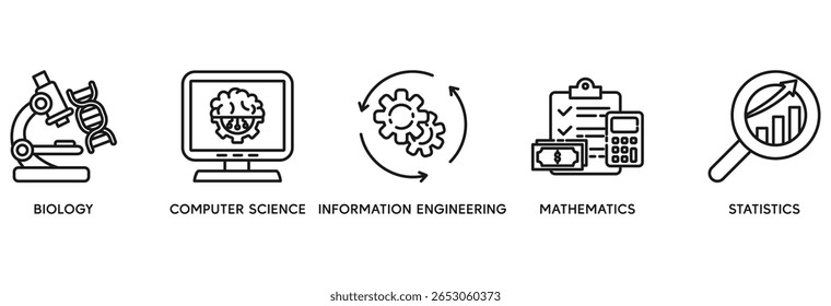Ícone de bioinformática conjunto conceito de ilustração vetorial relacionar-se com biologia, ciência da computação, engenharia da informação, matemática e estatística