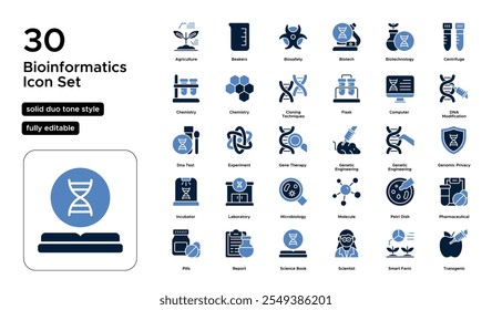 Bioinformatics Solid Duo Tone Icon Set: Data Analysis, Genomic Sequencing, Computational Biology, and Life Science Algorithms Icons