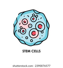Biological cell color line icon. Microorganisms microbes, bacteria. Vector isolated element. Editable stroke.