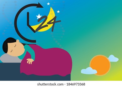 Biological control (circadian clock) is a biochemical oscillator that control metabolism, physiology, and behavior of organism for 24 hours