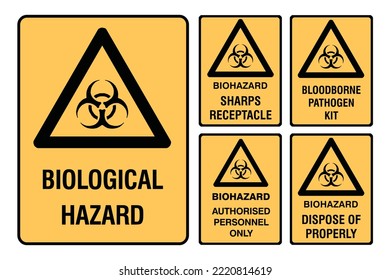  Biological Hazard - Caution Signs - Hazard Signs - Sharps Receptacle, Pathogen, Dispose Of Properly.