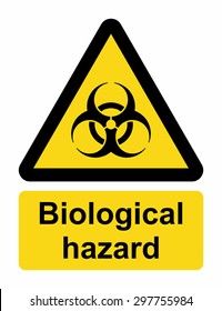 Biological Hazard Sign