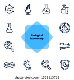 Biological laboratory line icon set. Set of line icons on white background. Science concept. Laboratory, flask, lens. Vector illustration can be used for topics like biology, investigation, study