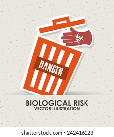 biological risk