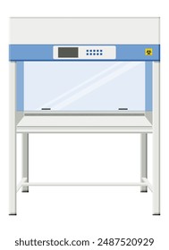 Biological safety cabinet (BSC) primary engineering control used to protect personnel against biohazardous or infectious agents. Flat design