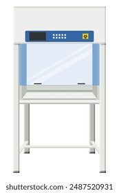 Biological safety cabinet (BSC) primary engineering control used to protect personnel against biohazardous or infectious agents. Flat design