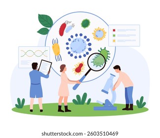 Biology analysis, microbiology research in laboratory, epidemiology. Tiny people with magnifying glass test culture of bacteria, pathogens and microbes in Petri dish cartoon vector illustration