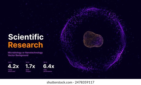 Biología Celular Investigación Médica