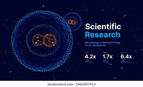 Biology Cell Stem Scientific Medical Research Background. Science Blue Cells Backdrop with Depth of Field Blur Particles Effect. Futuristic Plant Microbiology. Blue Virus Cells Vector Illustration.