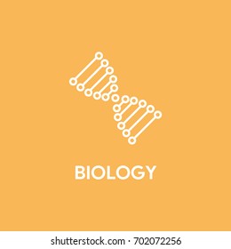 BIOLOGY CONCEPT
