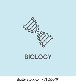 BIOLOGY CONCEPT