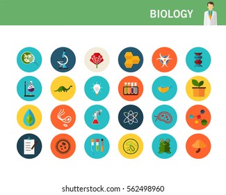 Biology concept. Flat icons.