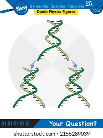 Biology, DNA helix, DNA replication, next generation question template, dumb physics figures, eps