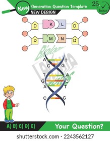 Biology, DNA helix, DNA replication, next generation question template, exam question, eps