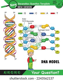 Biology, DNA helix, DNA replication, next generation question template, exam question, eps
