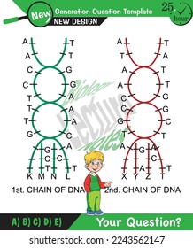 Biology, DNA helix, DNA replication, next generation question template, exam question, eps