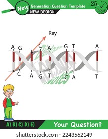 Biology, DNA helix, DNA replication, next generation question template, exam question, eps