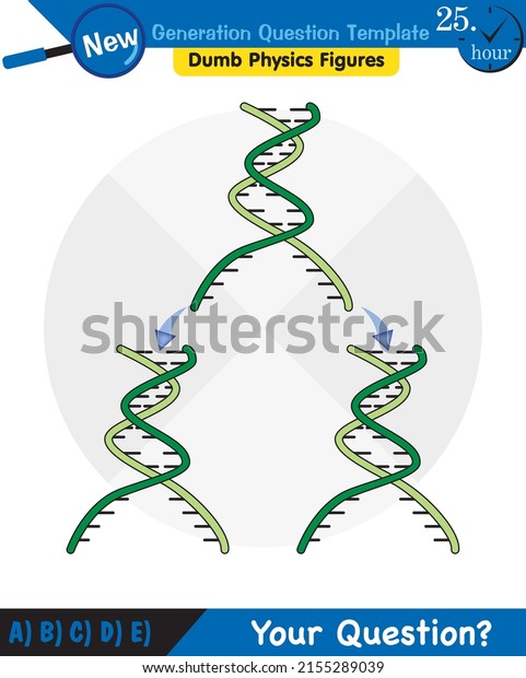 Biology, DNA helix, DNA replication,\
next generation question template, dumb physics figures,\
eps