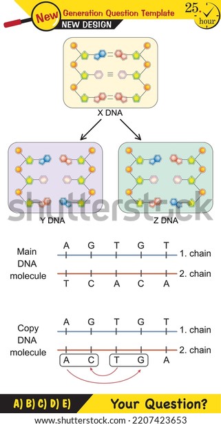 Biology, DNA helix,\
DNA replication, next generation question template, dumb physics\
figures, exam question,\
eps