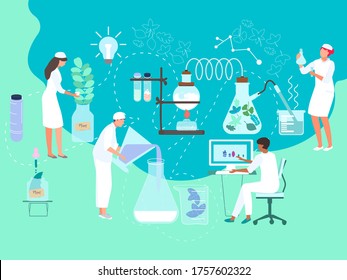Biology doctor tiny character male female research fellow scientist flat vector illustration. Medical working exploration concept medicinal product flask, modern medical therapeutic technology. - Shutterstock ID 1757602322