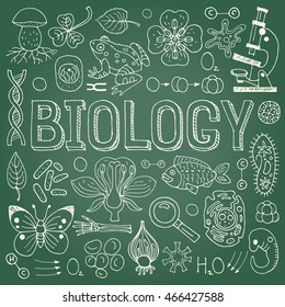 Biology Abstract Images, Stock Photos & Vectors | Shutterstock