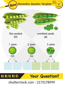 Biology, Heredity Combination, Next Generation Question Template, Dumb Physics Figures, Eps