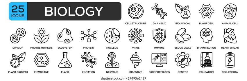 Biology Icon Collection Set. Containing Design Cell Structure, DNA Helix, Biological Research, Plant Cell, Animal Cell
