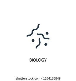 biology icon. Simple element illustration. biology concept symbol design. Can be used for web and mobile.