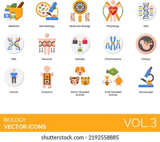 Biology Icons including Active Transport, Algae, Amphibian, Anatomy, Animal, Annelid, Arthropod, ATP Adenosine Triphosphate, Biology, Biosphere, Bird, Botany, Carnivore, Cell Membrane, Cell Organelle