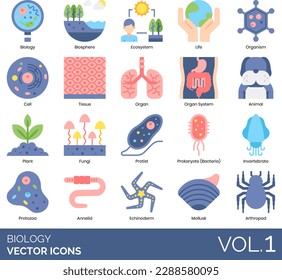 Biology Icons including Algae, Amphibian, Anatomy, Animal, Annelid, Arthropod, Adenosine Triphosphate, Biology, Biosphere, Bird, Botany, Carnivore, Cell Membrane, Cell Organelle, Cell, Chromosome