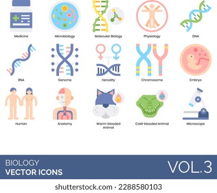 Biology Icons including Algae, Amphibian, Anatomy, Animal, Annelid, Arthropod, Adenosine Triphosphate, Biology, Biosphere, Bird, Botany, Carnivore, Cell Membrane, Cell Organelle, Cell, Chromosome