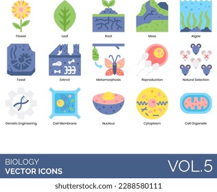 Biology Icons including Algae, Amphibian, Anatomy, Animal, Annelid, Arthropod, Adenosine Triphosphate, Biology, Biosphere, Bird, Botany, Carnivore, Cell Membrane, Cell Organelle, Cell, Chromosome