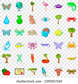 Biology icons set. Cartoon style of 36 biology vector icons for web for any design