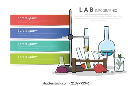 Laboratorio de Biología para el concepto de presentación de Infografías. Aprender química y física mediante experimentos en ilustraciones de vector de laboratorio.