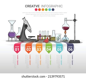 Laboratorio de Biología para el concepto de presentación de Infografías. Aprender química y física mediante experimentos en ilustraciones de vector de laboratorio.