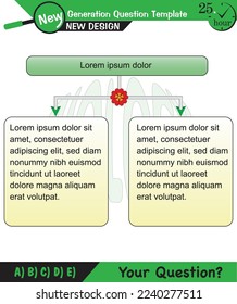 Biology, Lecture notes, plant physiology, flower, seed, root, stem, leaf, next generation question template, eps