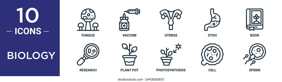 biology outline icon set includes thin line fungus, vaccine, uterus, stoh, book, research, plant pot icons for report, presentation, diagram, web design