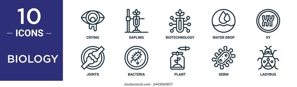 biology outline icon set includes thin line crying, sapling, biotechnology, water drop, xy, joints, bacteria icons for report, presentation, diagram, web design