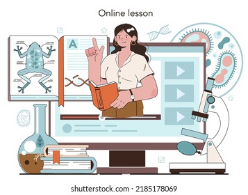 Biology school subject online service or platform. Students exploring nature and living organism structure. Anatomy and botany lesson. Online lesson. Flat vector illustration