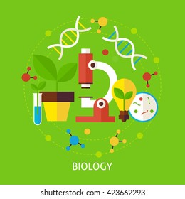 Biology Science Concept. Flat Poster Design Vector Illustration. Collection of Education and Learning Colorful Objects.