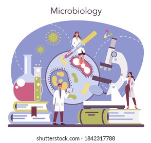 Biology science concept. Scientist make laboratory analysis of life system and living organisms. Idea of education and experiment. Microbiology. Vector illustration