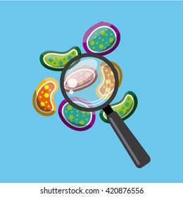 biology science design 