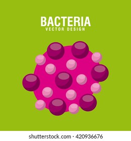 biology science design 