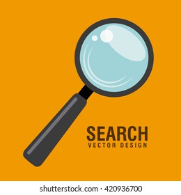 biology science design 