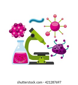 biology science design 