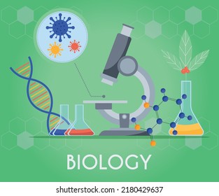 Biology Science Education Concept Vector Poster Stock Vector (royalty 