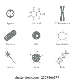 Biology science icon. Uric acid, bacteria, cell, neuron, virus, DNA, reproduction and zygote symbol. Biology resources for teachers and students.